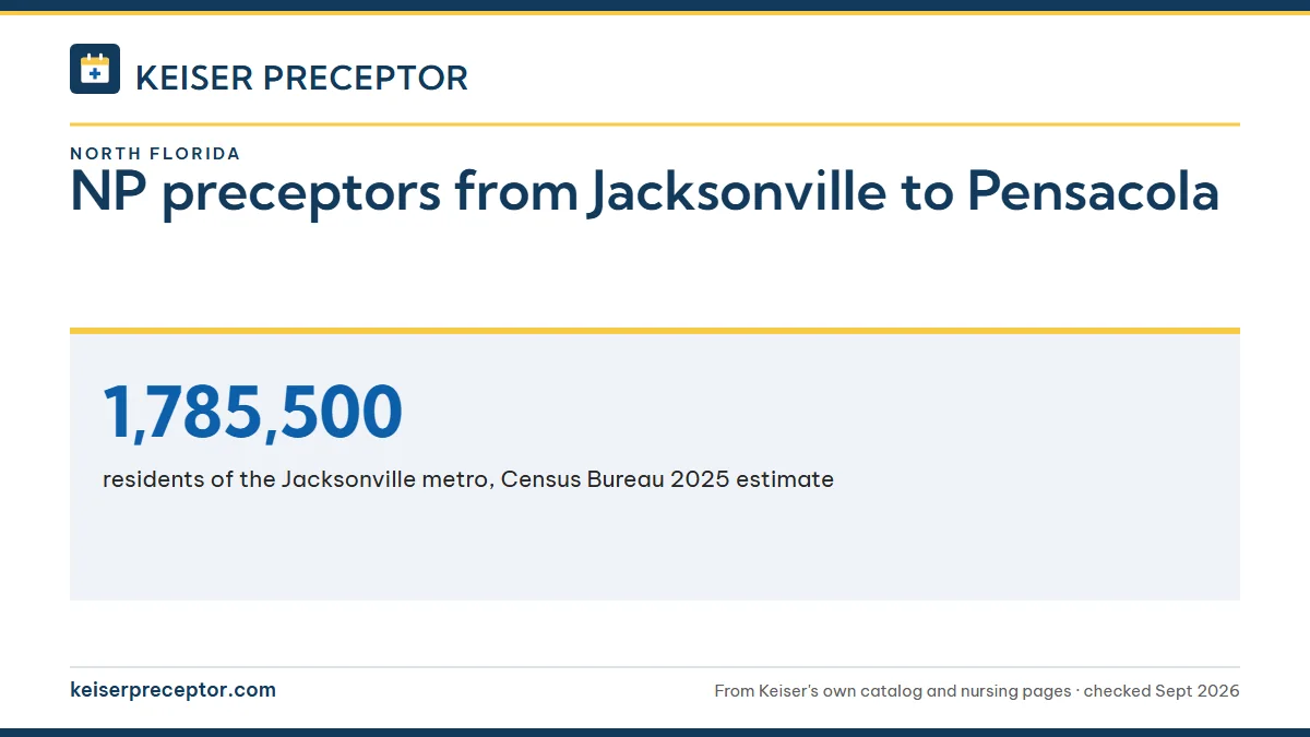 NP preceptors from Jacksonville to Pensacola