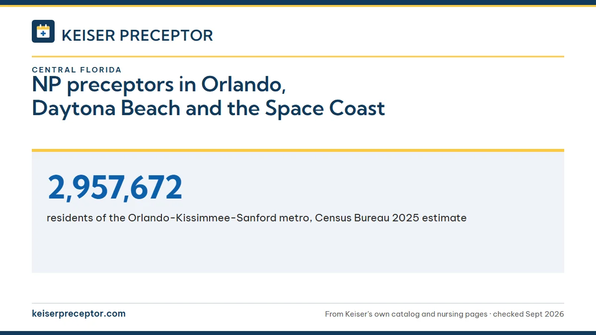 NP preceptors in Orlando, Daytona Beach and the Space Coast