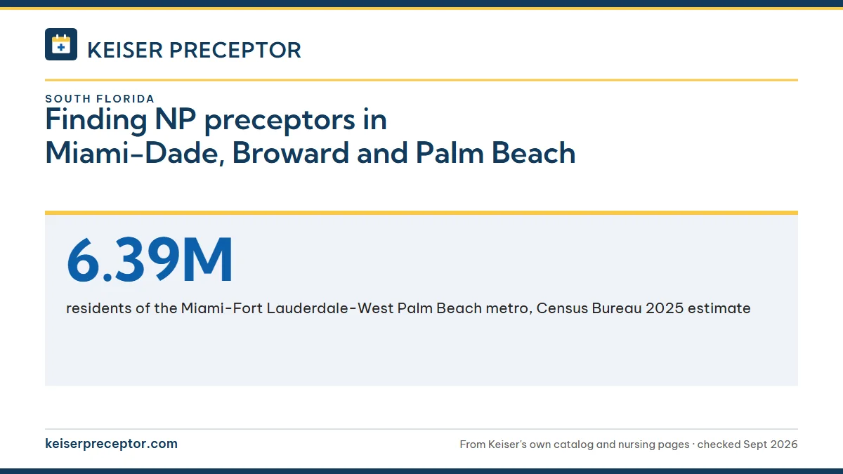 Finding NP preceptors in Miami-Dade, Broward and Palm Beach