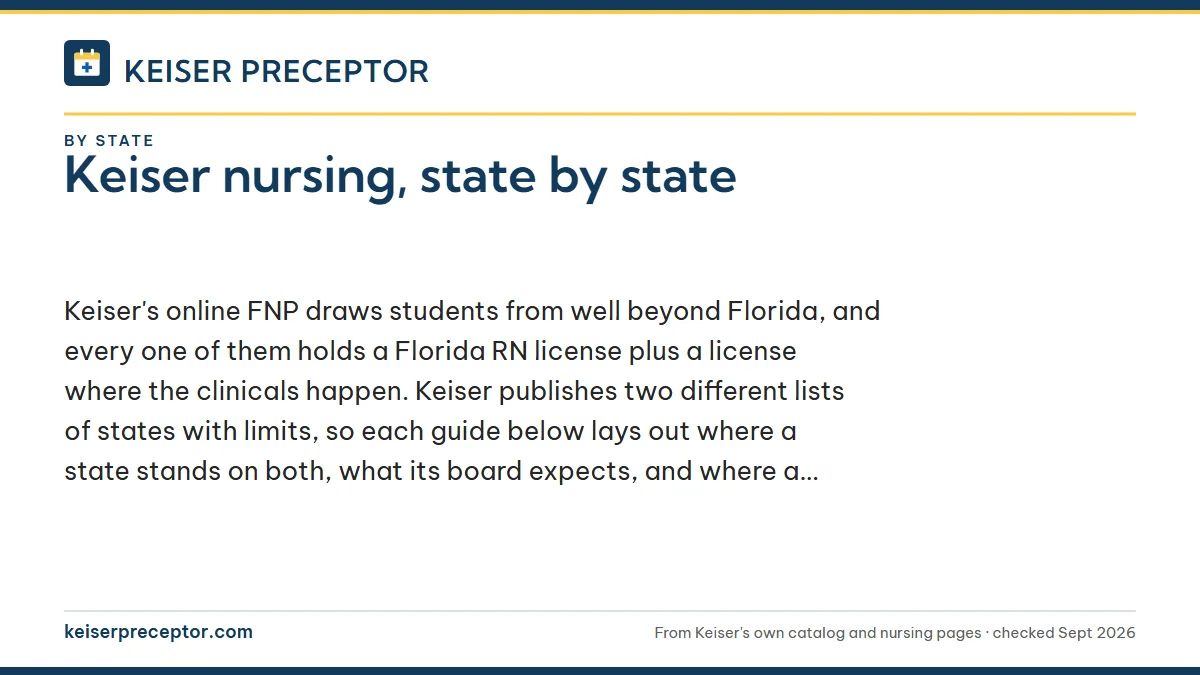 Keiser nursing, state by state. Keiser's online FNP draws students from well beyond Florida, and every one of them holds a Florida RN license plus a license where the clinicals happen. Keiser